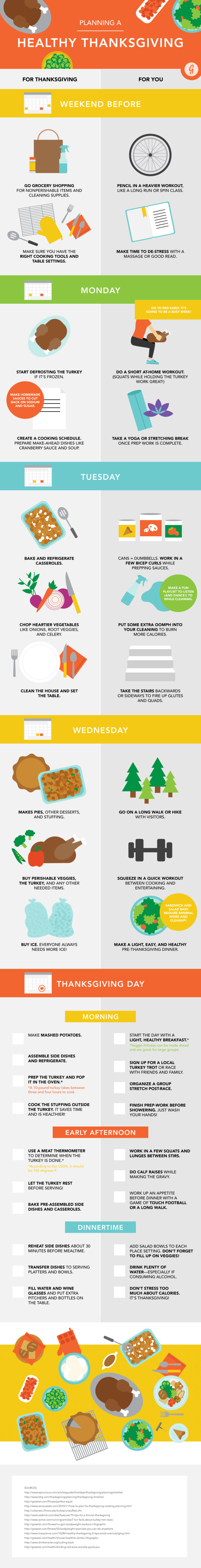Planning a Healthy Thanksgiving Planning a Healthy Thanksgiving