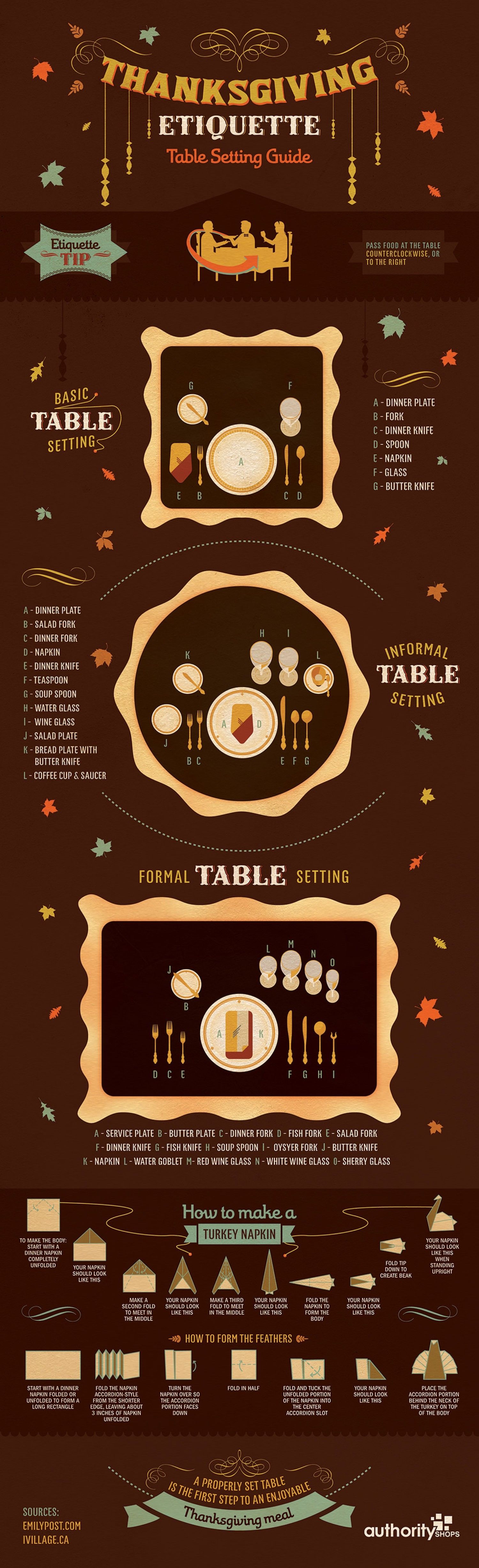 Thanksgiving Table Settings Thanksgiving Table Settings
