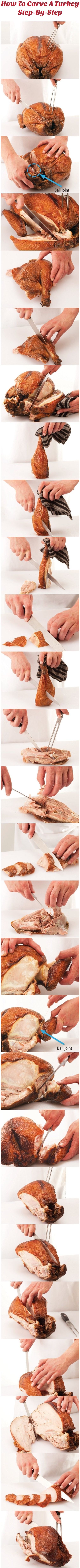 How To Carve A Turkey