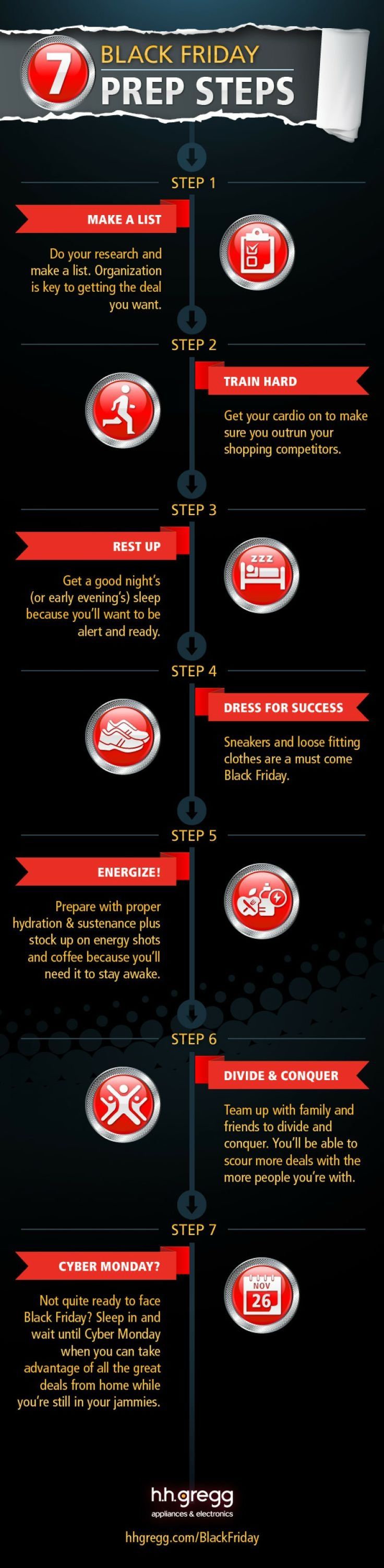 black Friday Prep Steps