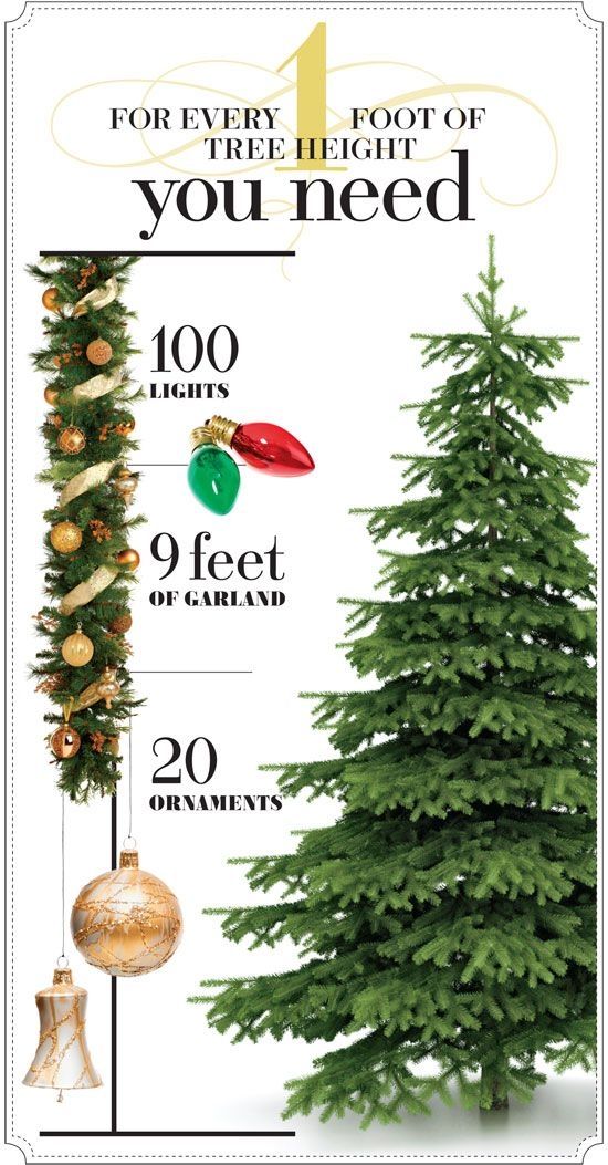 Decorating A Christmas Tree Decorating A Christmas Tree