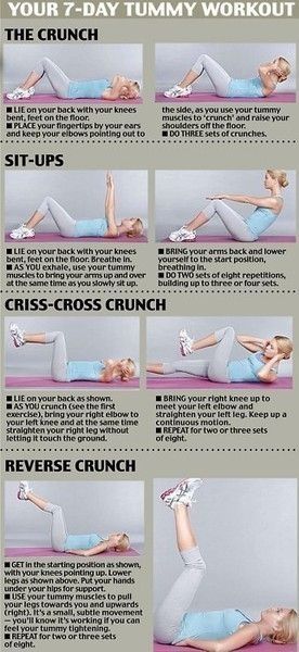7 Day Tummy Workout