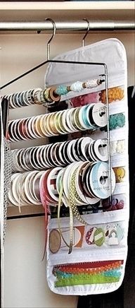 Ribbon Organization Ribbon Organization