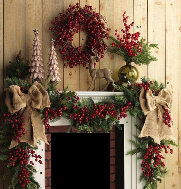 Mantle Decorated for Christmas