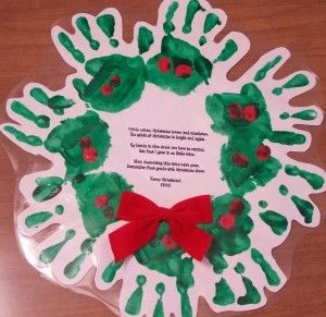 How to make a christmas handprint wreath