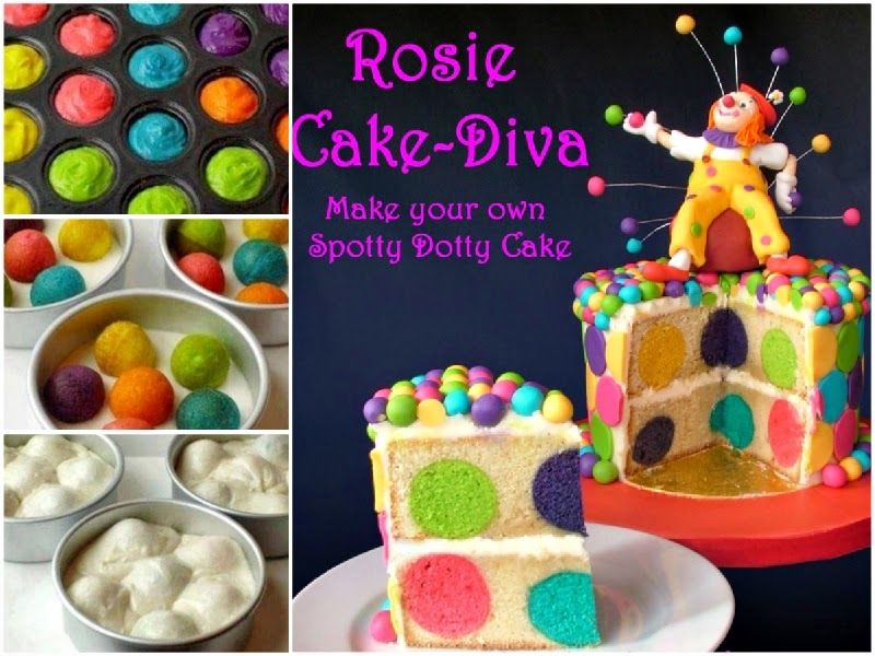 How to make spotty dotty cake How to make spotty dotty cake