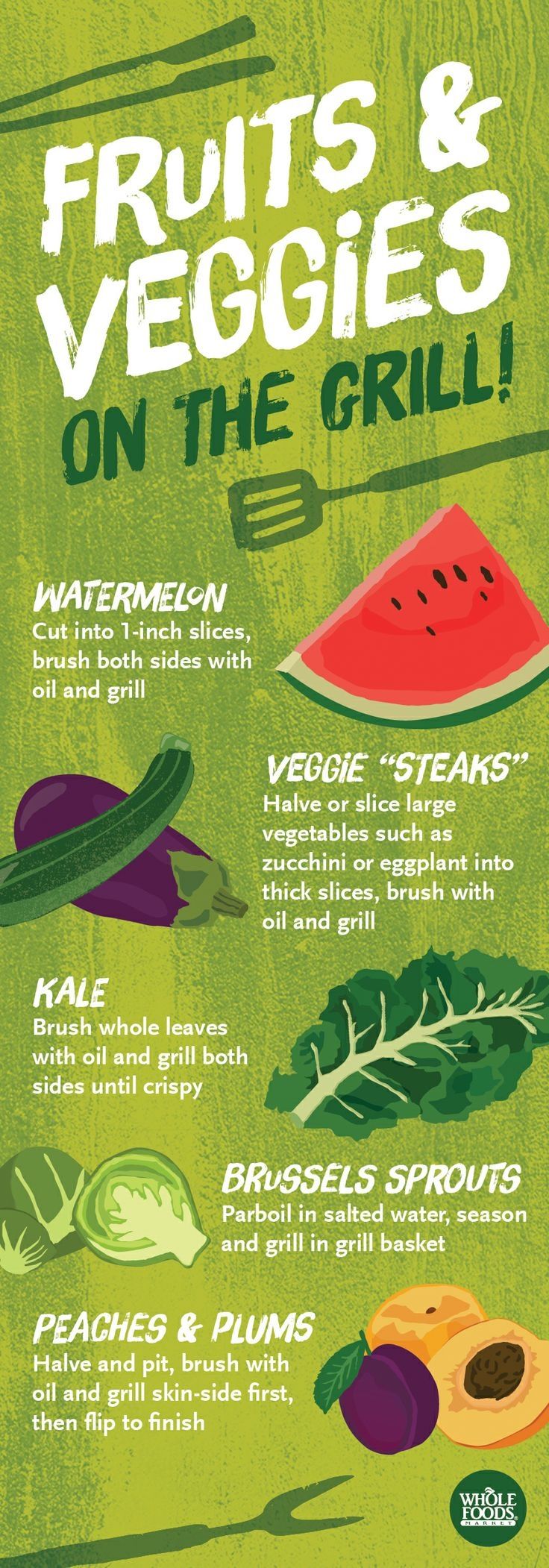 Grilling Fruits and Veggies Grilling Fruits and Veggies