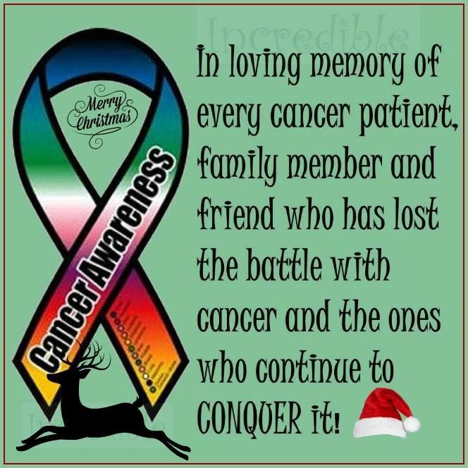 Cancer Awareness Cancer Awareness