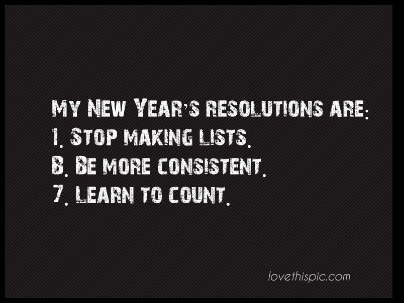 Resolutions