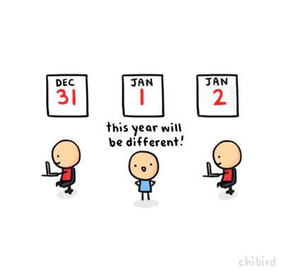 This Year Will Be Different Chibird