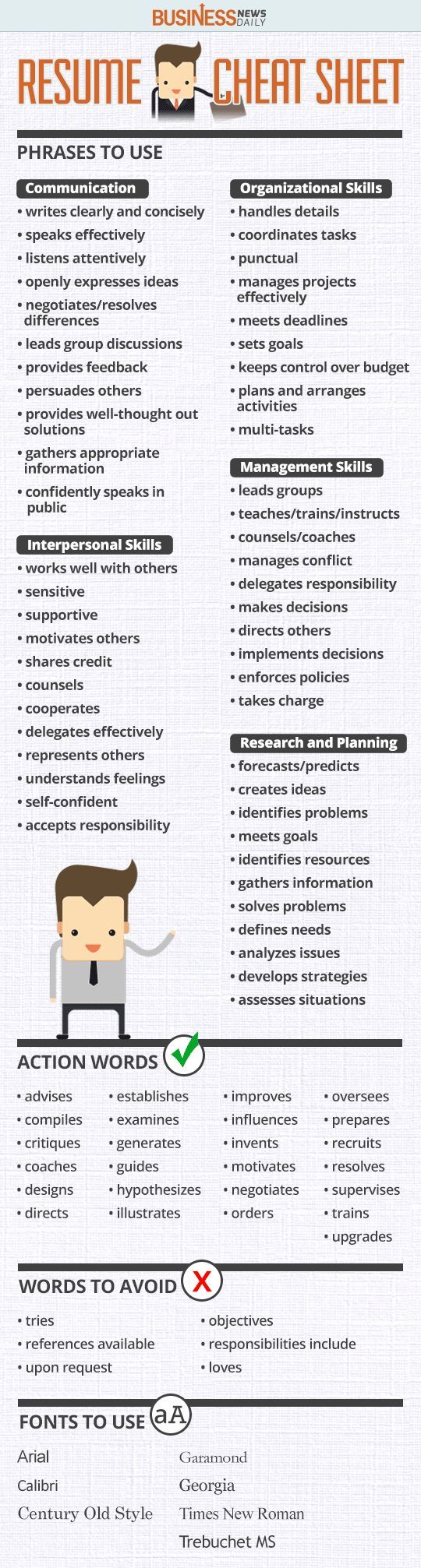 Resume Cheat Sheet