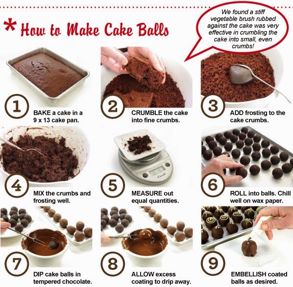 DIY Cake Balls