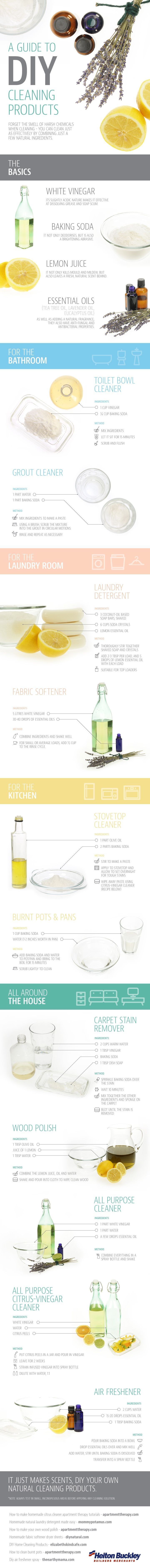 DIY Cleaning Products DIY Cleaning Products