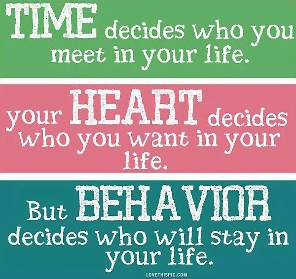 time heart behavior time heart behavior