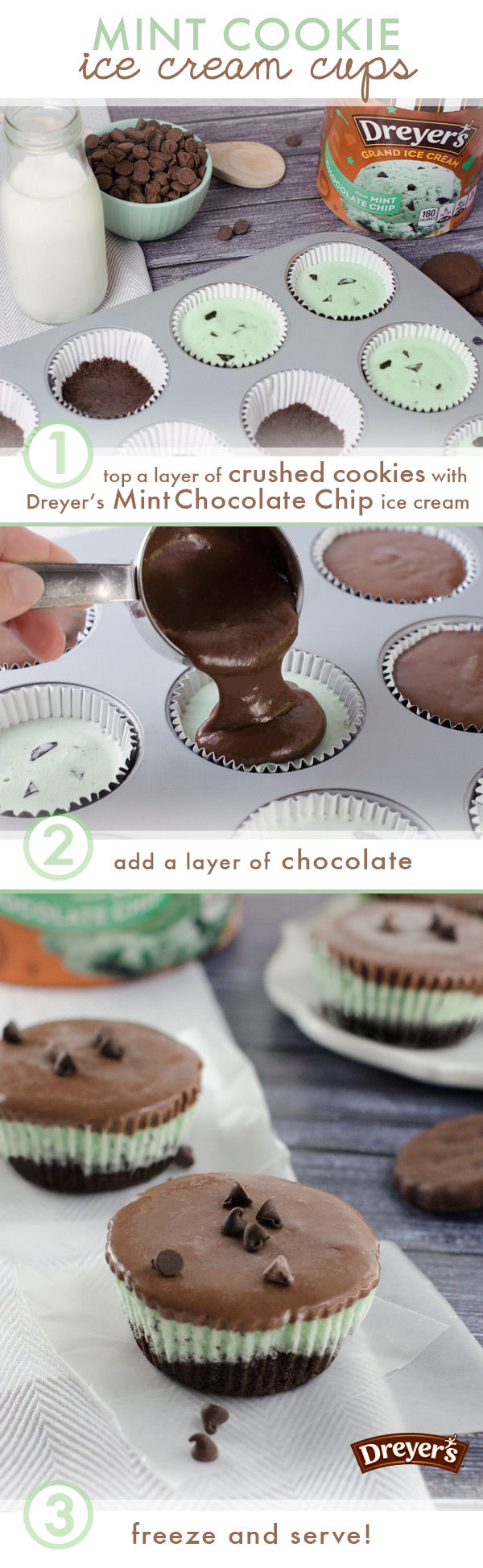 Mint Ice Cream Cookie Cups Mint Ice Cream Cookie Cups