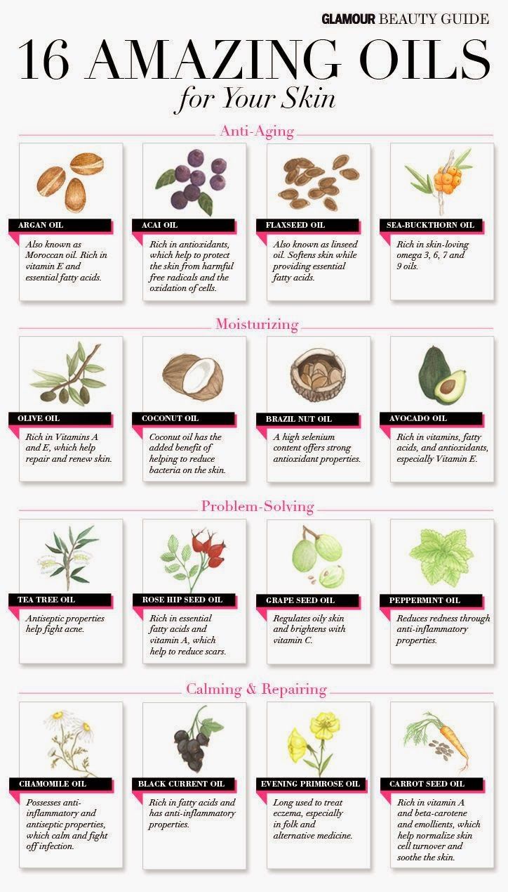 16 Amazing Oils For Your Skin 16 Amazing Oils For Your Skin