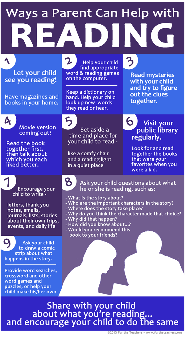 Ways parents can help with reading