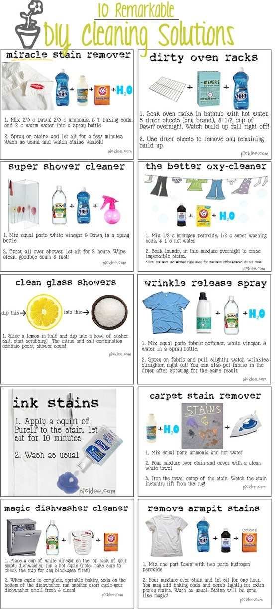 10 DIY Cleaning Solutions