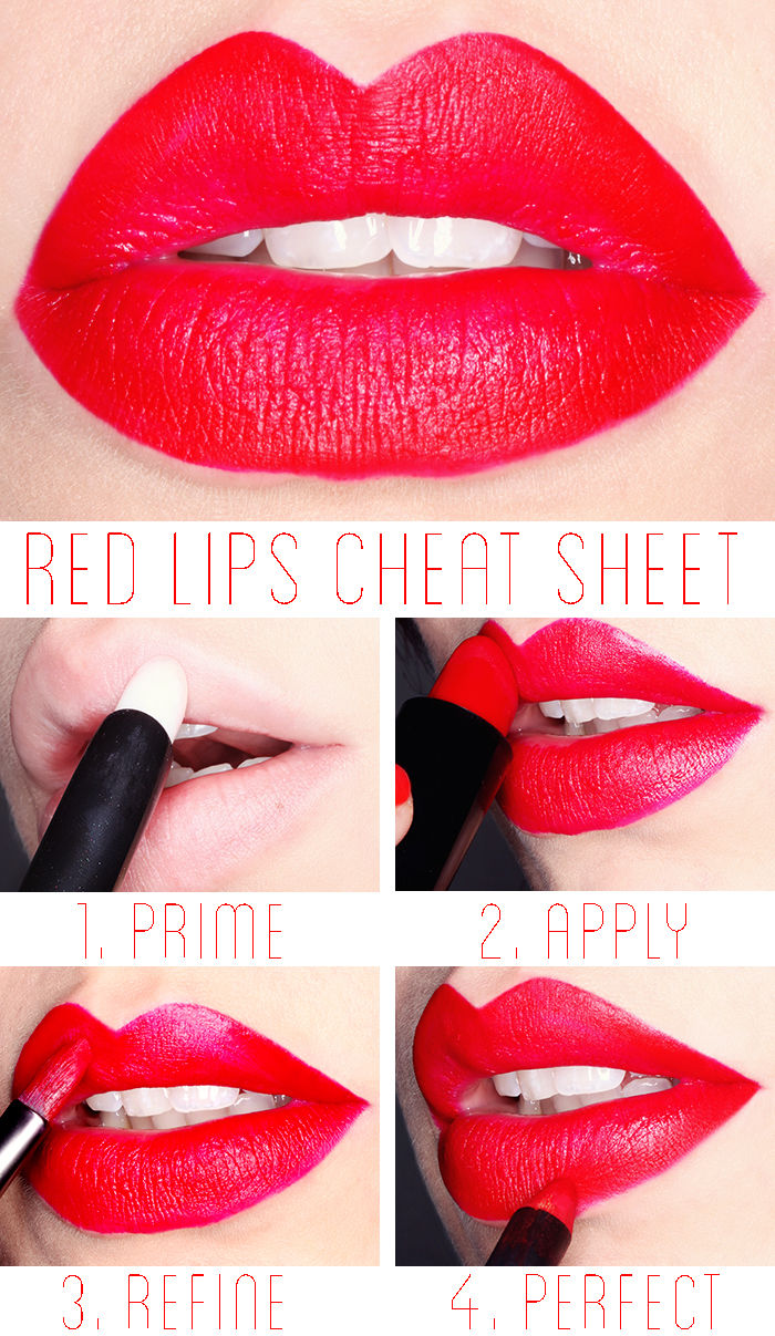 Red Lips Cheat Sheet
