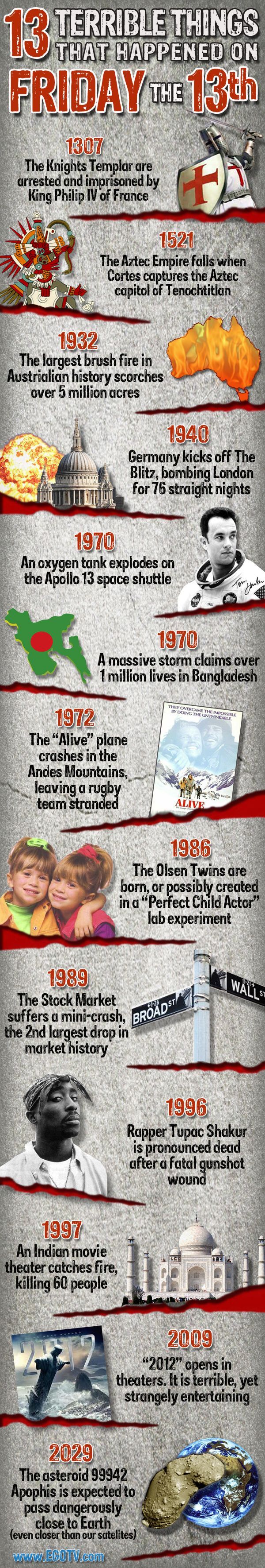 13 terrible things that happened on Friday the 13th 13 terrible things that happened on Friday the 13th