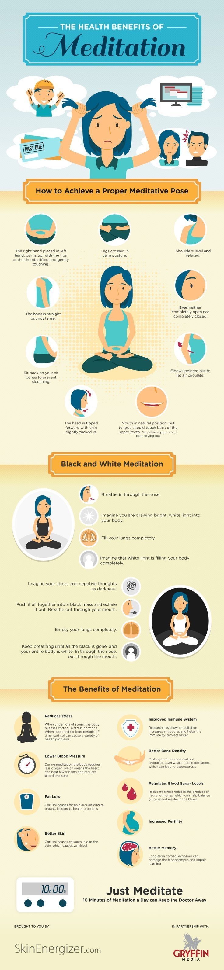 Health Benefits of meditation