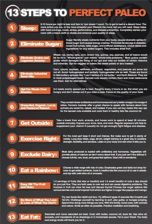 13 Steps To Paleo