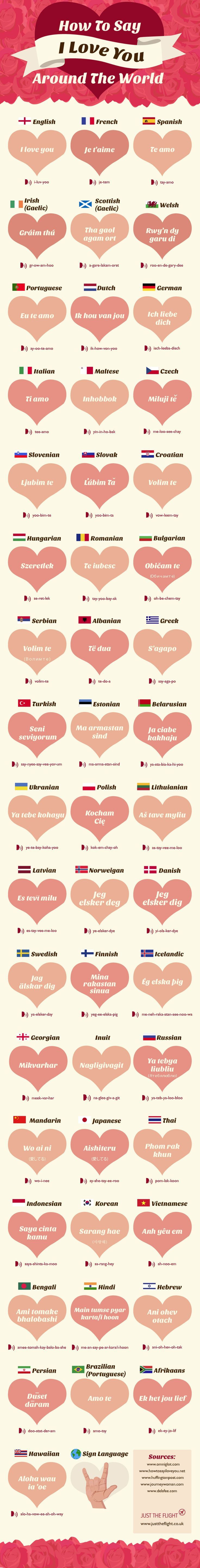 How to say i love you around the world How to say i love you around the world