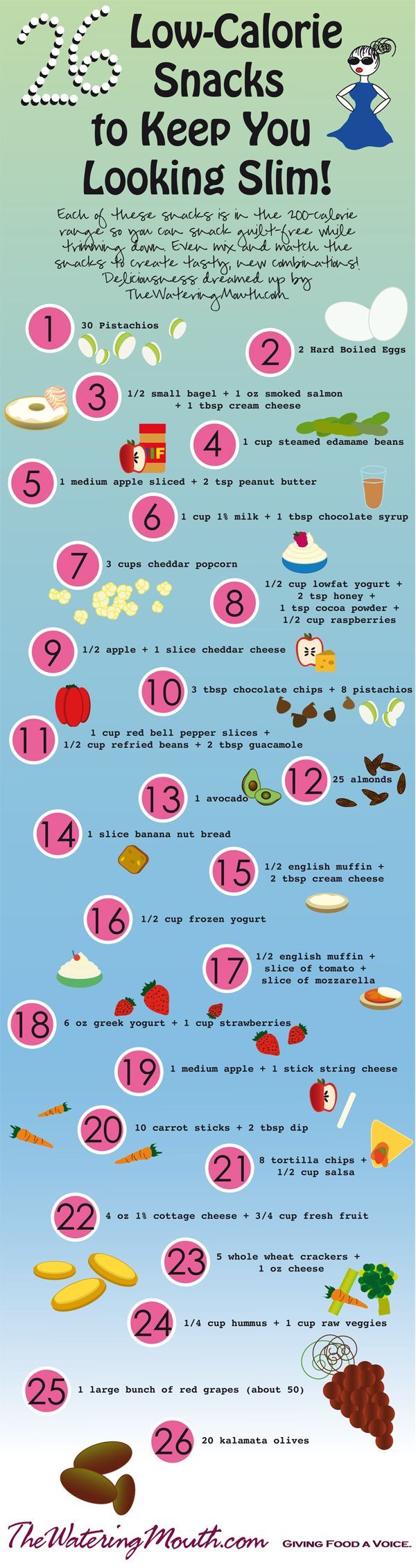 26 low calorie snacks