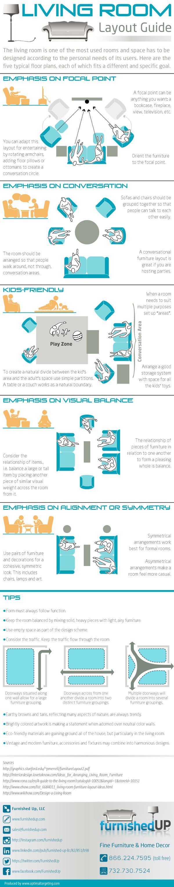 Living room layout guide Living room layout guide
