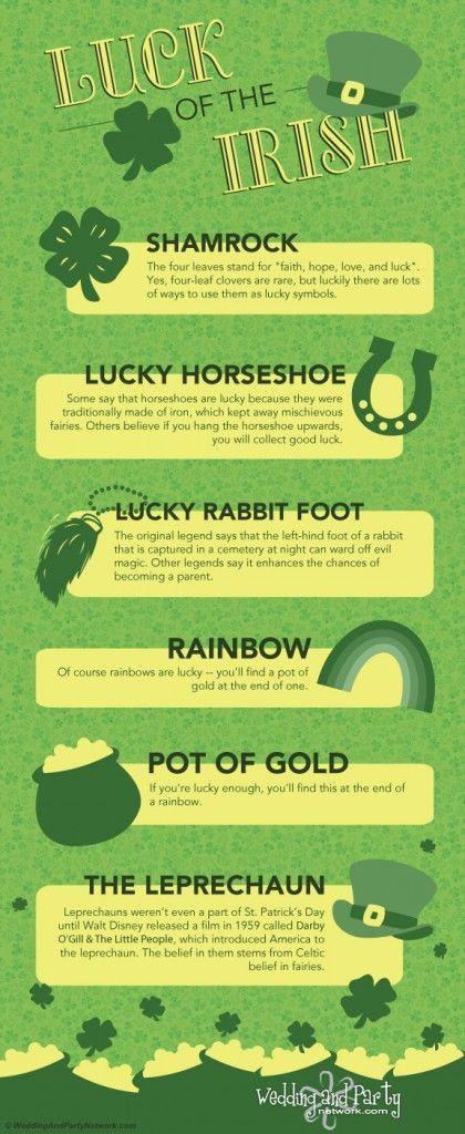 Luck of the Irish Luck of the Irish