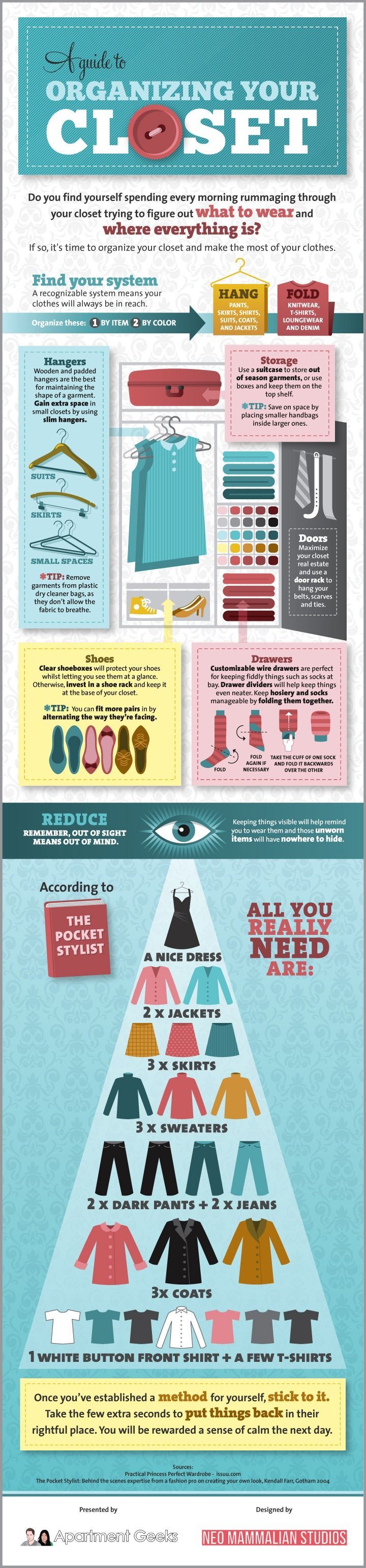 Closet Organization Guide