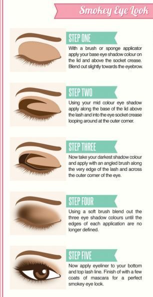 Smokey Eye Look Smokey Eye Look