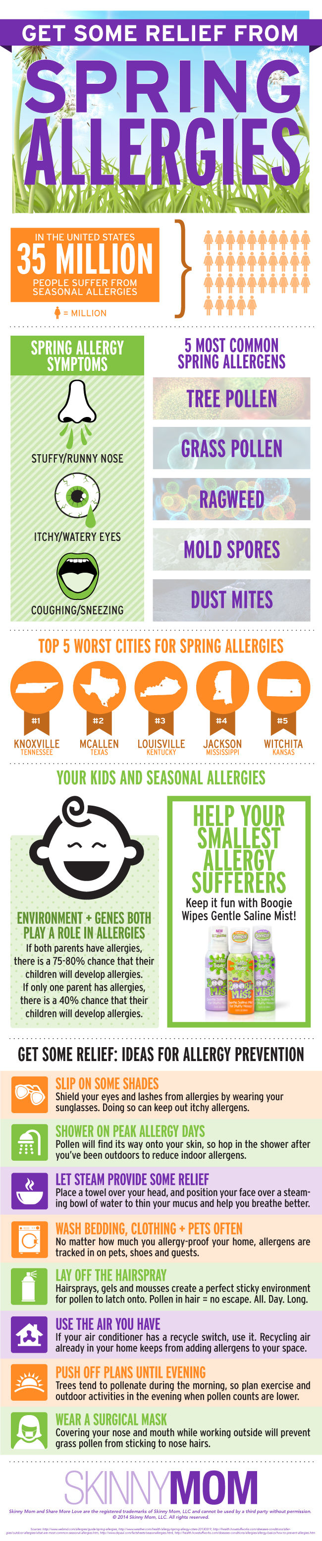 Spring Allergy Relief Pictures, Photos, and Images for Facebook, Tumblr, Pinterest, and Twitter