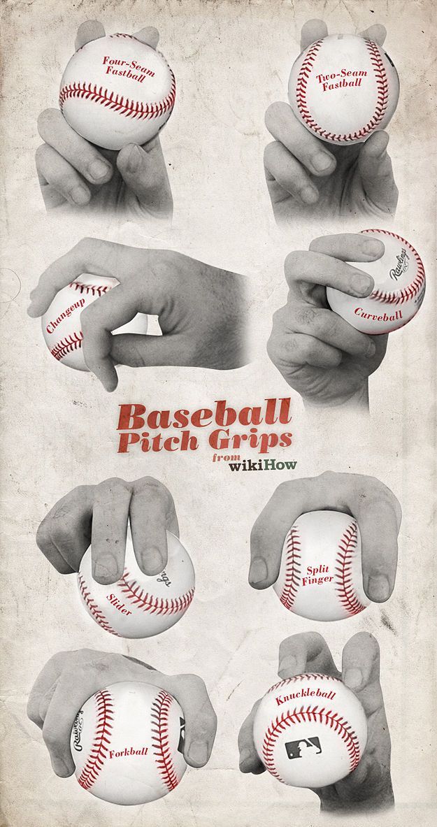 Baseball Pitch Grips Pictures, Photos, and Images for Facebook, Tumblr