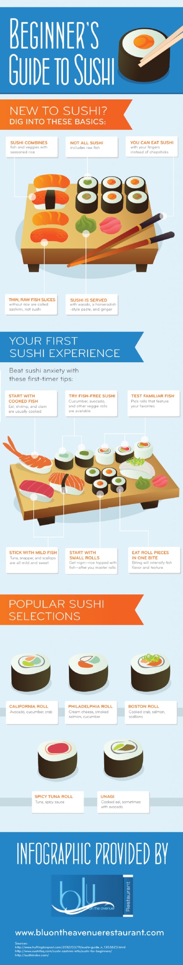 Beginners Guide To Sushi Pictures, Photos, and Images for Facebook