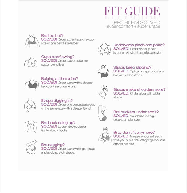 The Ultimate Guide To Finding Your Perfect Fit How To Calculate Bra Size - gqlfww0