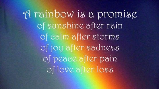 A Rainbow is.... A Rainbow is....