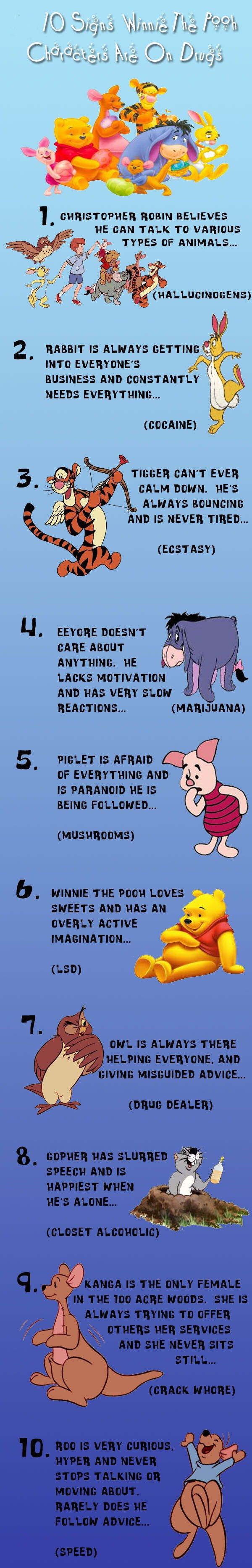 10 Signs Winnie The Pooh Characters Are On Drugs Pictures, Photos, and  Images for Facebook, Tumblr, Pinterest, and Twitter