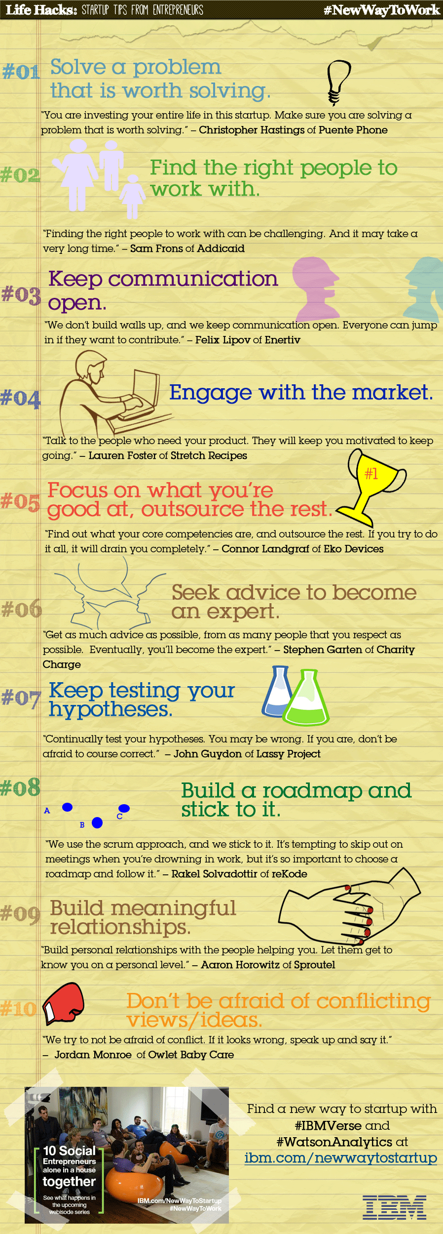 Startup Tips From Entrepreneurs Pictures, Photos, and Images for Facebook, Tumblr, Pinterest