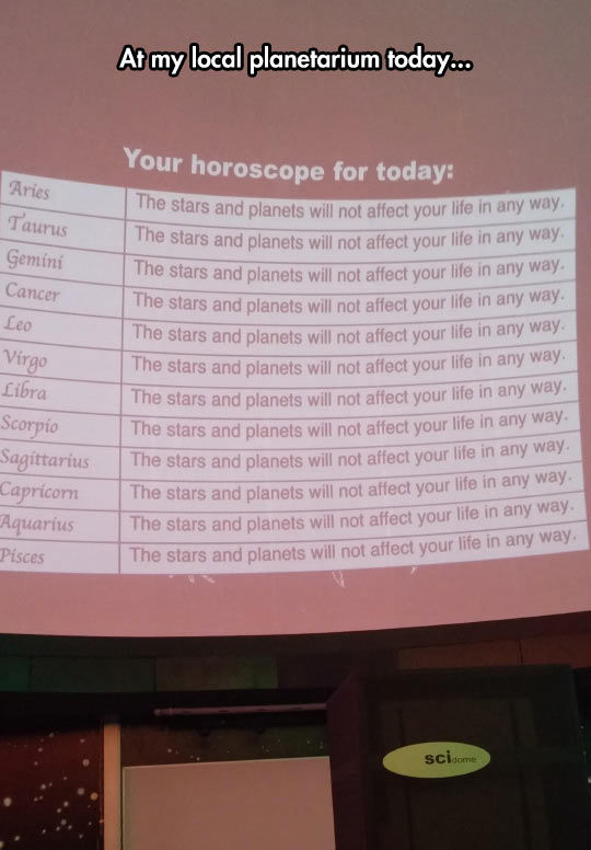 Your Horoscope For Today Pictures, Photos, and Images for Facebook