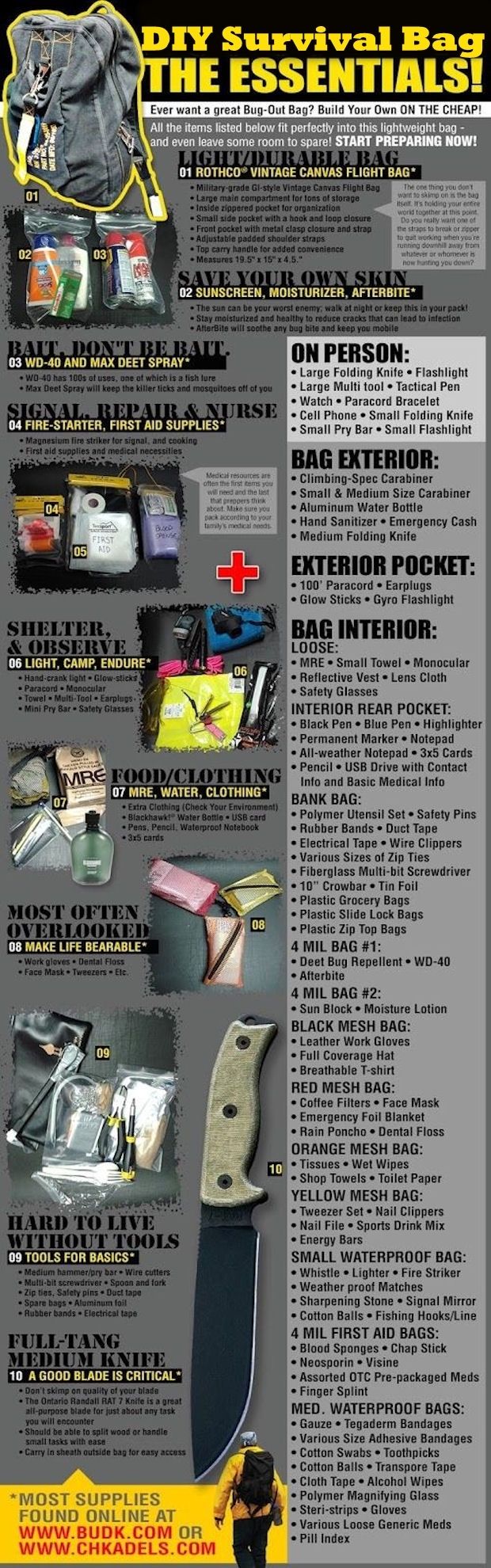 DIY Survival Bag Pictures, Photos, and Images for Facebook, Tumblr