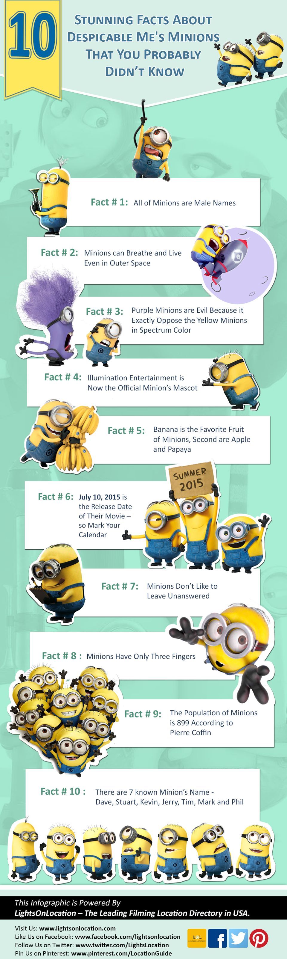 10 Stunning Facts About Minions That You Probably Didn't Know Pictures,  Photos, and Images for Facebook, Tumblr, Pinterest, and Twitter, image size:960x3200