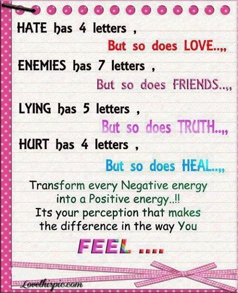 perceoption