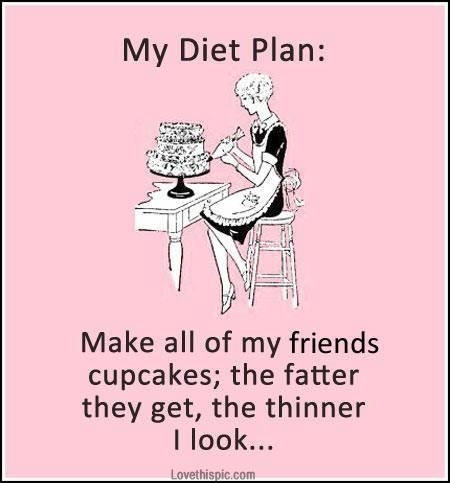 My Diet Plan