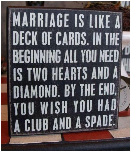 Marriage