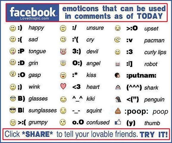 facebook emoticons facebook emoticons