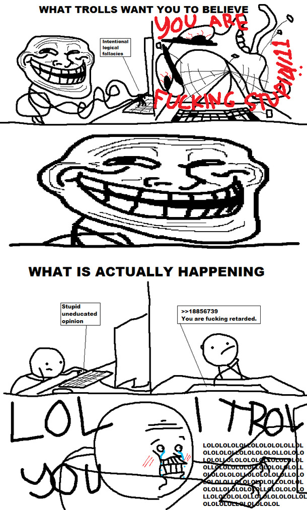 What trolls want you to believe What trolls want you to believe