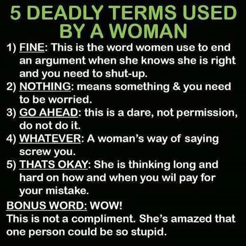 5 Deadly Terms Used By Women