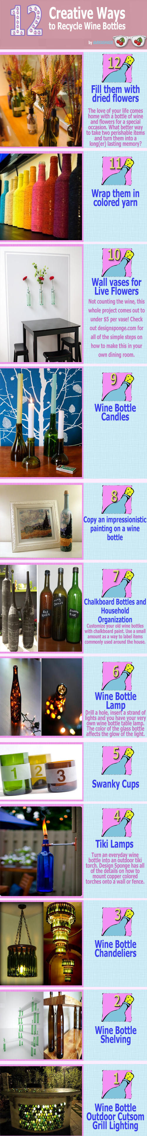 DIY recycled wine bottles