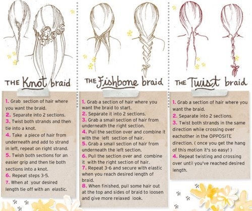 Knot, fishbone and twist braids Knot, fishbone and twist braids
